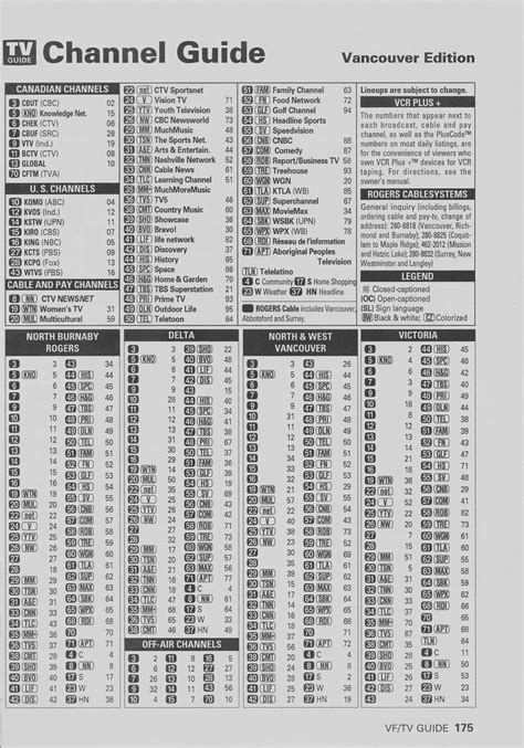 rogers cable channel guide.